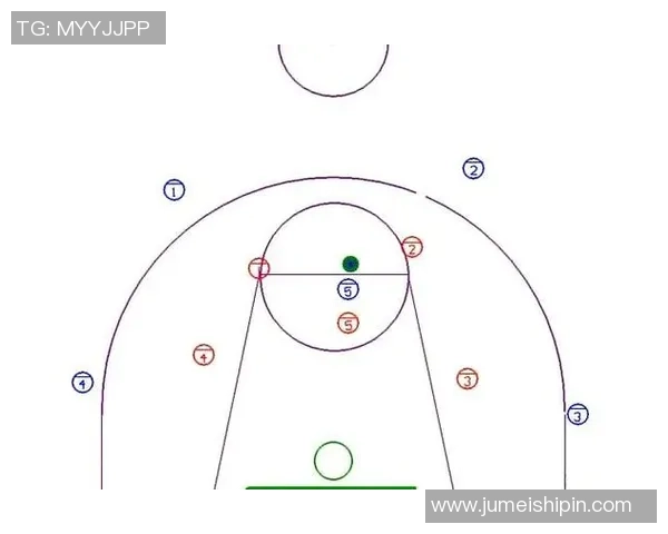 上海篮球队盯防战术解析与球队表现的深度剖析 上海篮球队盯防战术解析与球队表现的深度剖析