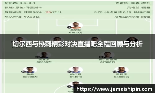 切尔西与热刺精彩对决直播吧全程回顾与分析